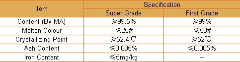 Maleic Anhydride Specification